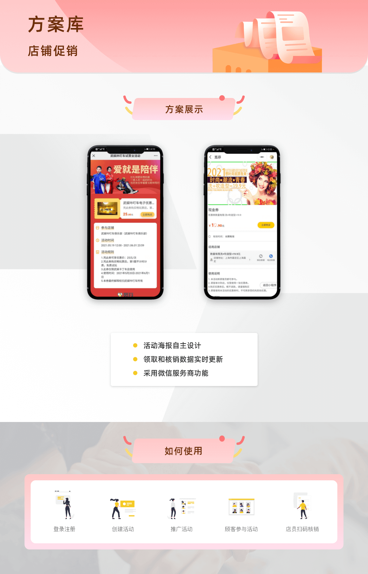 节假日活动代金券